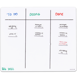 Ingevulde Sticky whiteboard kanban board large van Greenstory.