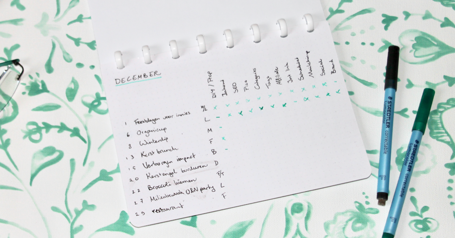 Greenstory Gastblog 3